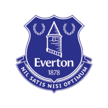 Everton Free School Football College